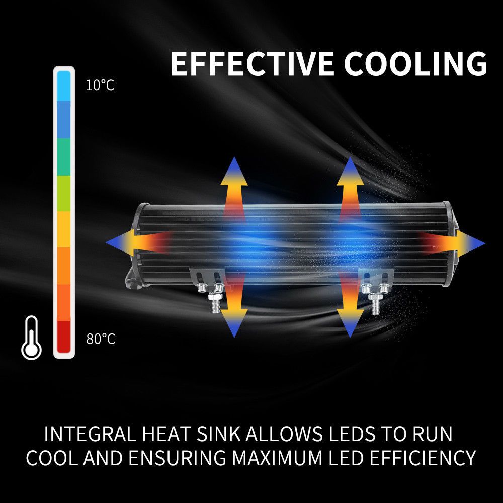 2x12inch CREE LED Work Light Bar Spot Flood OffRoad Fog Driving 4WD 4x4 Reverse