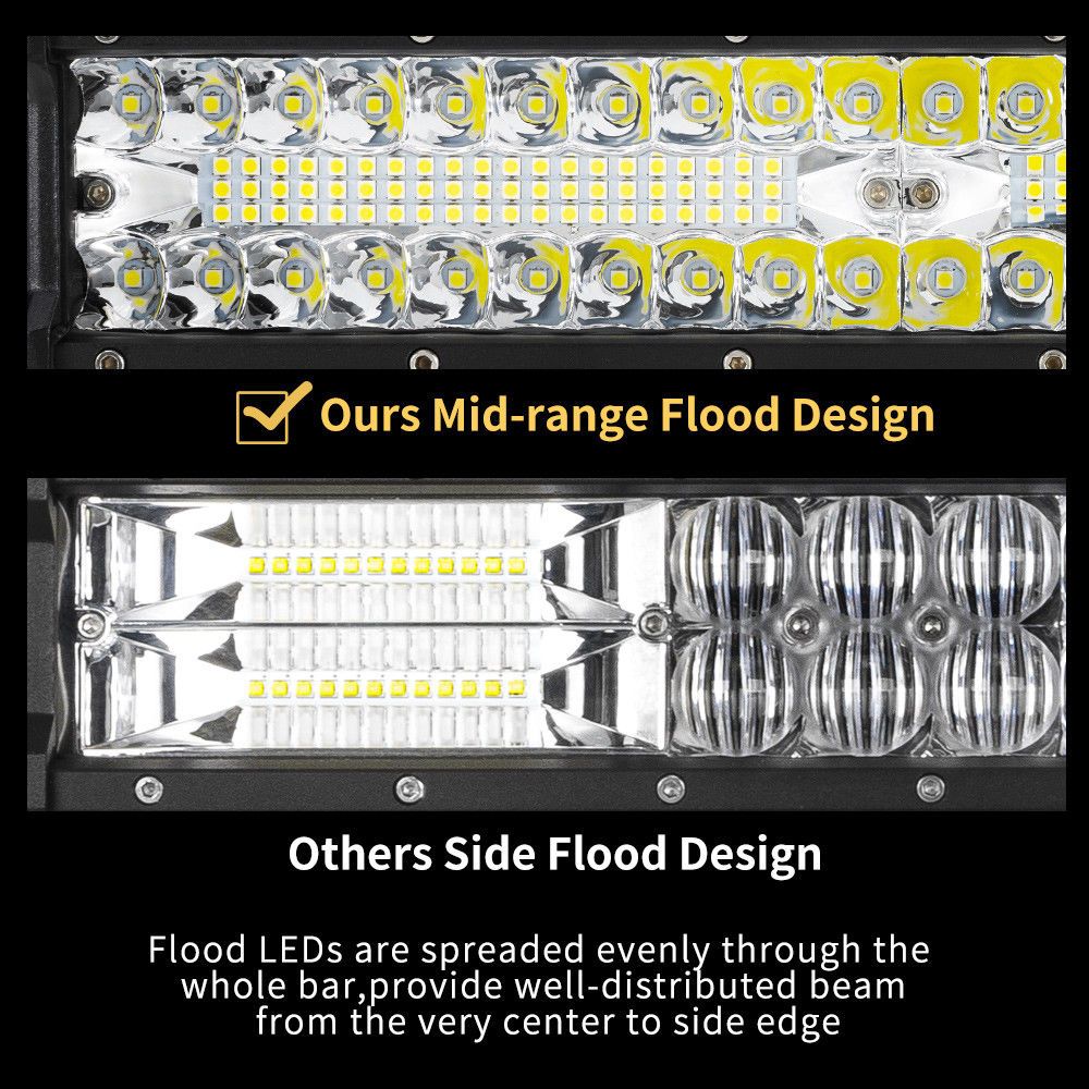 2x12inch CREE LED Work Light Bar Spot Flood OffRoad Fog Driving 4WD 4x4 Reverse